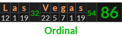 "Las Vegas" = 86 (Ordinal)