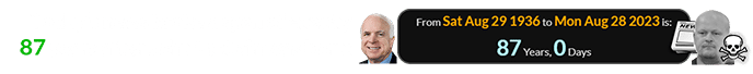 Today’s news broke a span of exactly 87 years after John McCain was born: