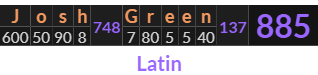 "Josh Green" = 885 (Latin)