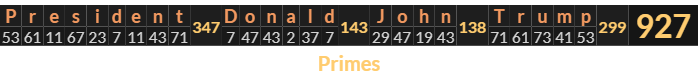 "President Donald John Trump" = 927 (Primes)