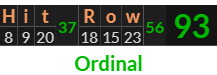 "Hit Row" = 93 (Ordinal)