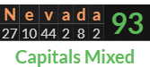"Nevada" = 93 (Capitals Mixed)