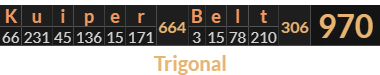 "Kuiper Belt" = 970 (Trigonal)