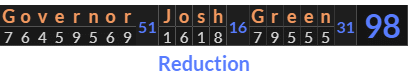 "Governor Josh Green" = 98 (Reduction)