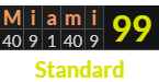 "Miami" = 99 (Standard)