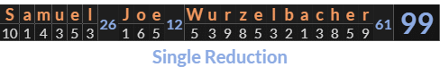 "Samuel Joe Wurzelbacher" = 99 (Single Reduction)