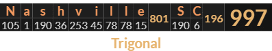 "Nashville SC" = 997 (Trigonal)