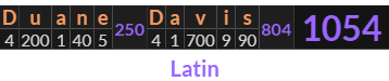 "Duane Davis" = 1054 (Latin)