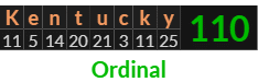 "Kentucky" = 110 (Ordinal)