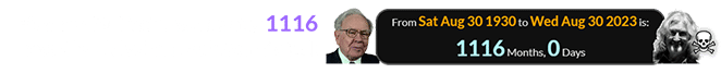 Warren Buffett was exactly 1116 months old when Jack Sonni died: