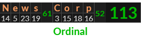 "News Corp" = 113 (Ordinal)