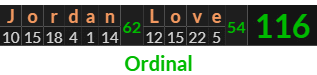 "Jordan Love" = 116 (Ordinal)
