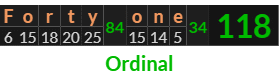 "Forty one" = 118 (Ordinal)