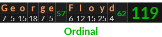 "George Floyd" = 119 (Ordinal)