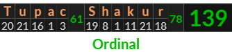 "Tupac Shakur" = 139 (Ordinal)