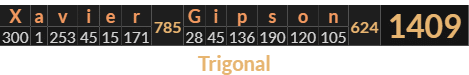 "Xavier Gipson" = 1409 (Trigonal)