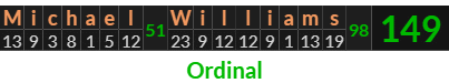 "Michael Williams" = 149 (Ordinal)