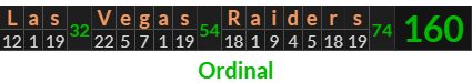 "Las Vegas Raiders" = 160 (Ordinal)