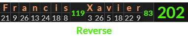"Francis Xavier" = 202 (Reverse)