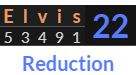 "Elvis" = 22 (Reduction)