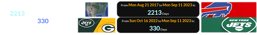 Last night was a span of 2213 days after the 2017 Eclipse and 330 days after the Jets beat the Packers: