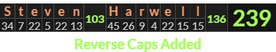 "Steven Harwell" = 239 (Reverse Caps Added)