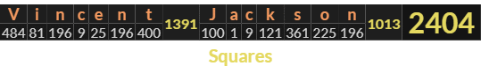 "Vincent Jackson" = 2404 (Squares)