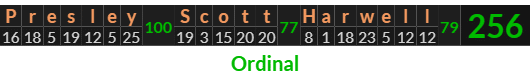 "Presley Scott Harwell" = 256 (Ordinal)