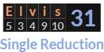 "Elvis" = 31 (Single Reduction)