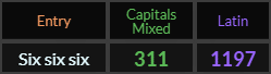 Six six six = 311 Caps Mixed and 1197 Latin