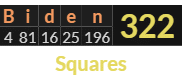 "Biden" = 322 (Squares)