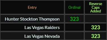 Hunter Stockton Thompson, Las Vegas Raiders, and Las Vegas Nevada all = 323