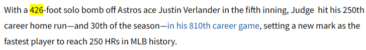 With a 426-foot solo bomb off Astros ace Justin Verlander in the fifth inning, Judge hit his 250th career home run—and 30th of the season—in his 810th career game, setting a new mark as the fastest player to reach 250 HRs in MLB history.