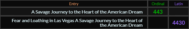 A Savage Journey to the Heart of the American Dream = 443 Ordinal, Fear and Loathing in Las Vegas A Savage Journey to the Heart of the American Dream = 4430 Latin