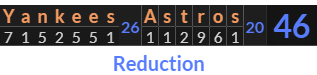 "Yankees Astros" = 46 (Reduction)