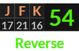 "JFK" = 54 (Reverse)