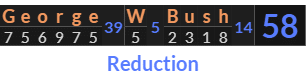 "George W Bush" = 58 (Reduction)