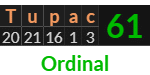 "Tupac" = 61 (Ordinal)