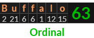 "Buffalo" = 63 (Ordinal)