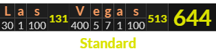 "Las Vegas" = 644 (Standard)