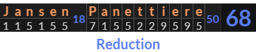 "Jansen Panettiere" = 68 (Reduction)
