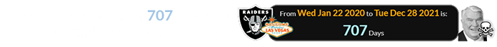 Madden died a span of 707 days after the Raiders moved to Las Vegas: