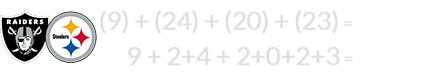 (9) + (24) + (20) + (23) = 76 and 9 + 2+4 + 2+0+2+3 = 22