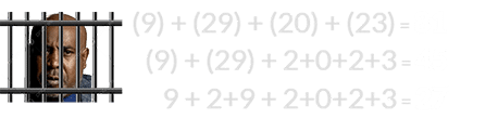 (9) + (29) + (20) + (23) = 81, (9) + (29) + 2+0+2+3 = 45, and 9 + 2+9 + 2+0+2+3 = 27