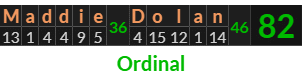 "Maddie Dolan" = 82 (Ordinal)