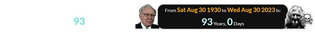 Jack Sonni just died on Warren Buffett’s 93rd birthday: