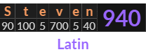 "Steven" = 940 (Latin)