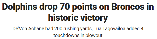 Dolphins drop 70 points on Broncos in historic victory De’Von Achane had 200 rushing yards, Tua Tagovailoa added 4 touchdowns in blowout