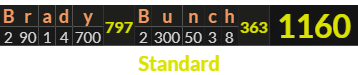 "Brady Bunch" = 1160 (Standard)