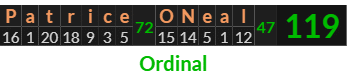 "Patrice ONeal" = 119 (Ordinal)